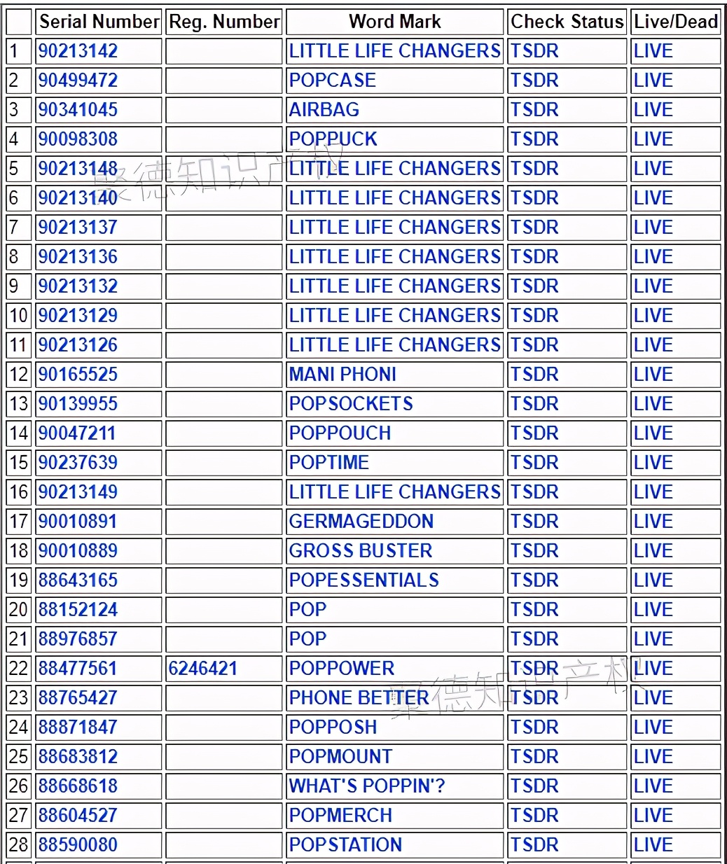 gbc维权立案后怎么处理,gbc立案了吗
