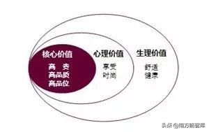 南方略案例|皇派金门：“一门一境界”开启品牌文化建设之先河