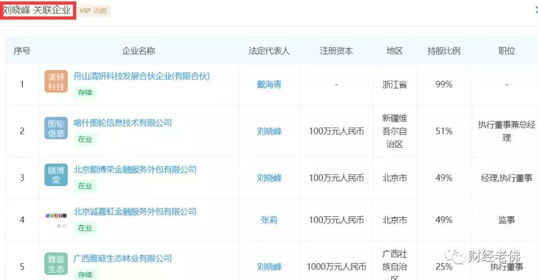 贵港信德小贷,贵港市信德小额贷款