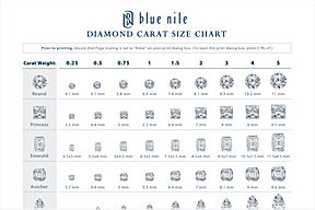 如何选购钻石项链,如何选购钻石饰品
