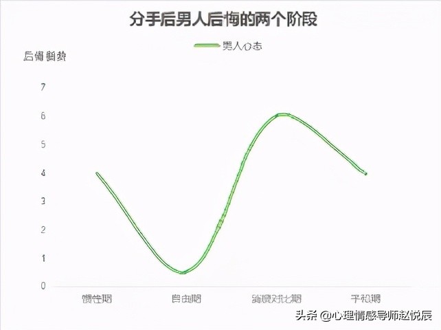 婚外情女人该怎么对待男人,女人该如何对待婚外情的男人合适