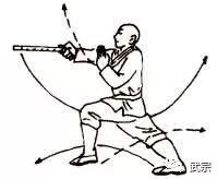 释家32代,释家七部经典