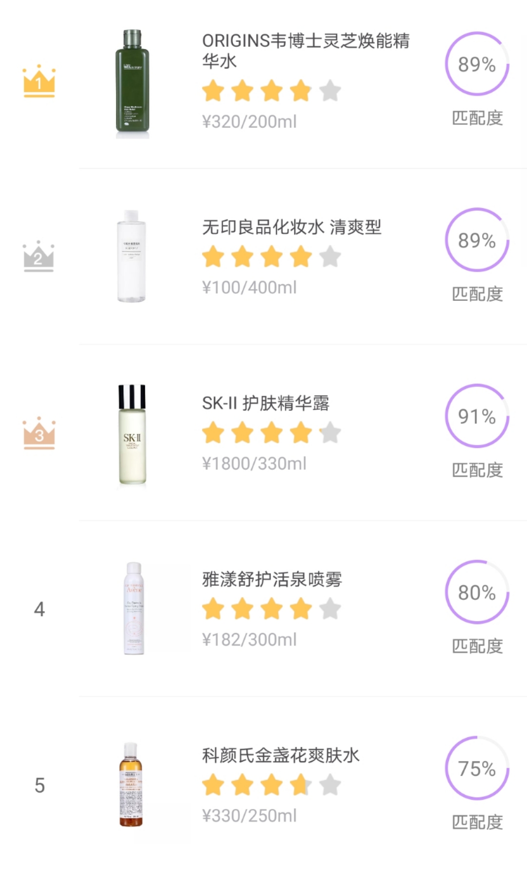 化妆水排名第一名口碑最好,sk2化妆水排行