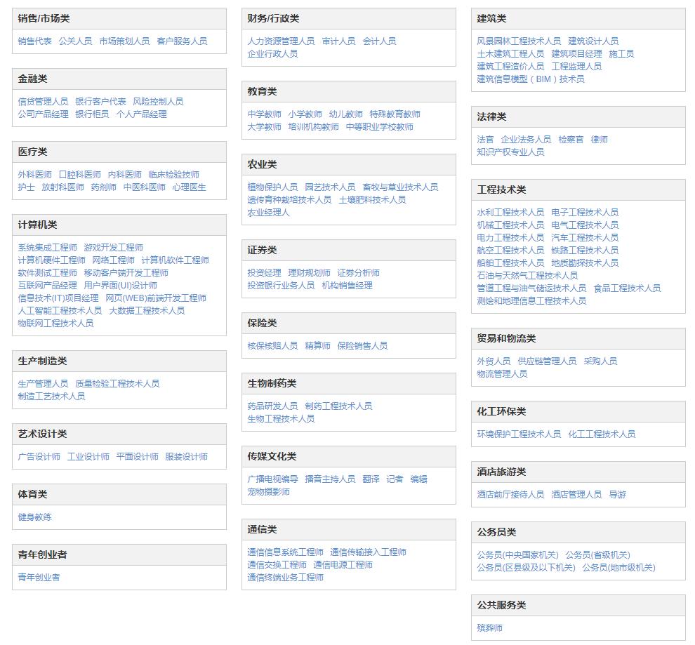 对这个工作岗位有什么要了解的吗,对于这个岗位有什么想要了解的吗