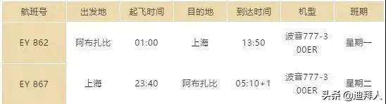 迪拜入境香港流程,迪拜飞香港入境最新通知