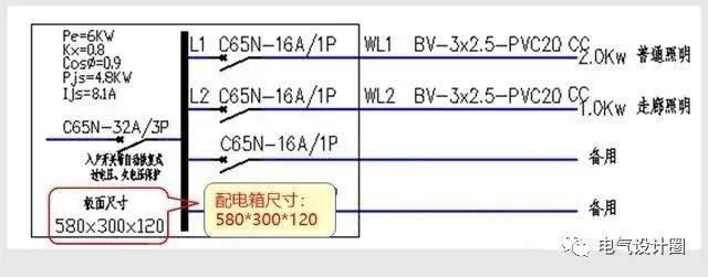 照明系统图的识图顺序,电气照明平面图