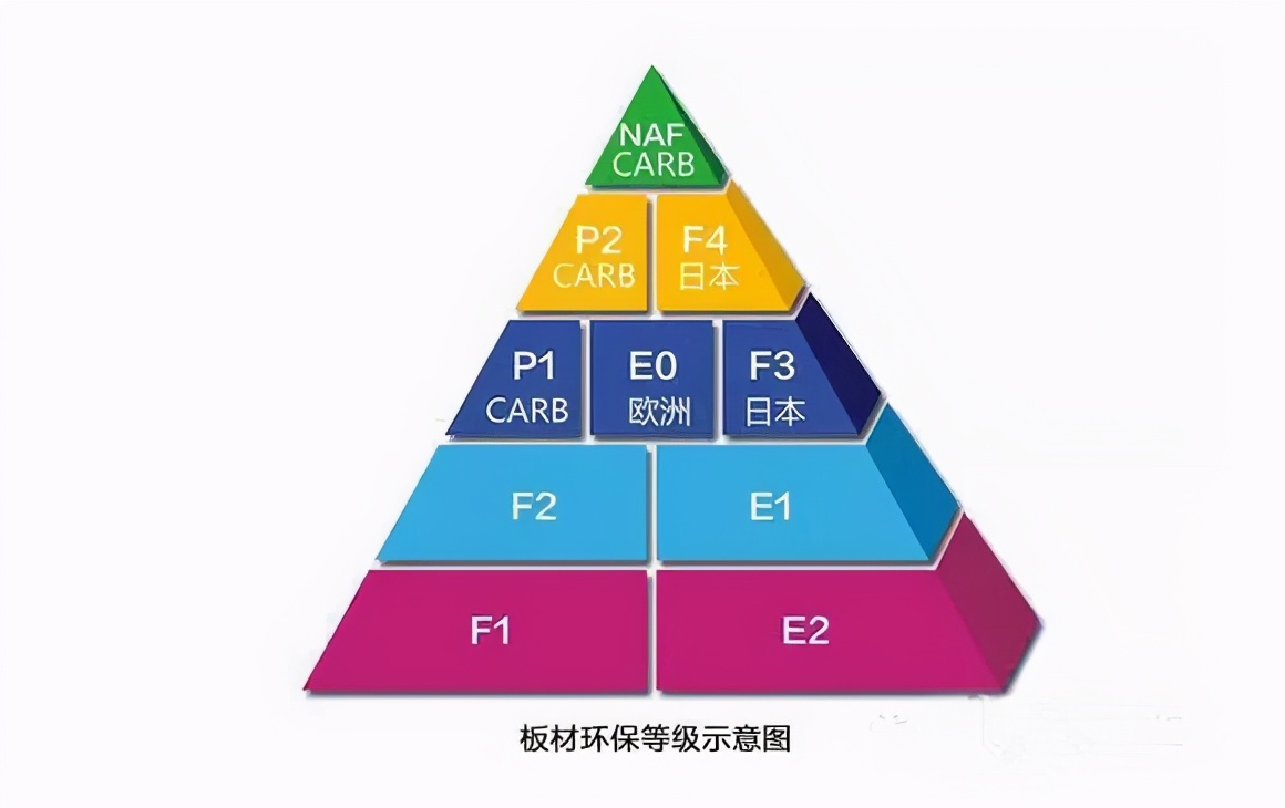 宜家厨房定制案例,宜家厨房如何讲解