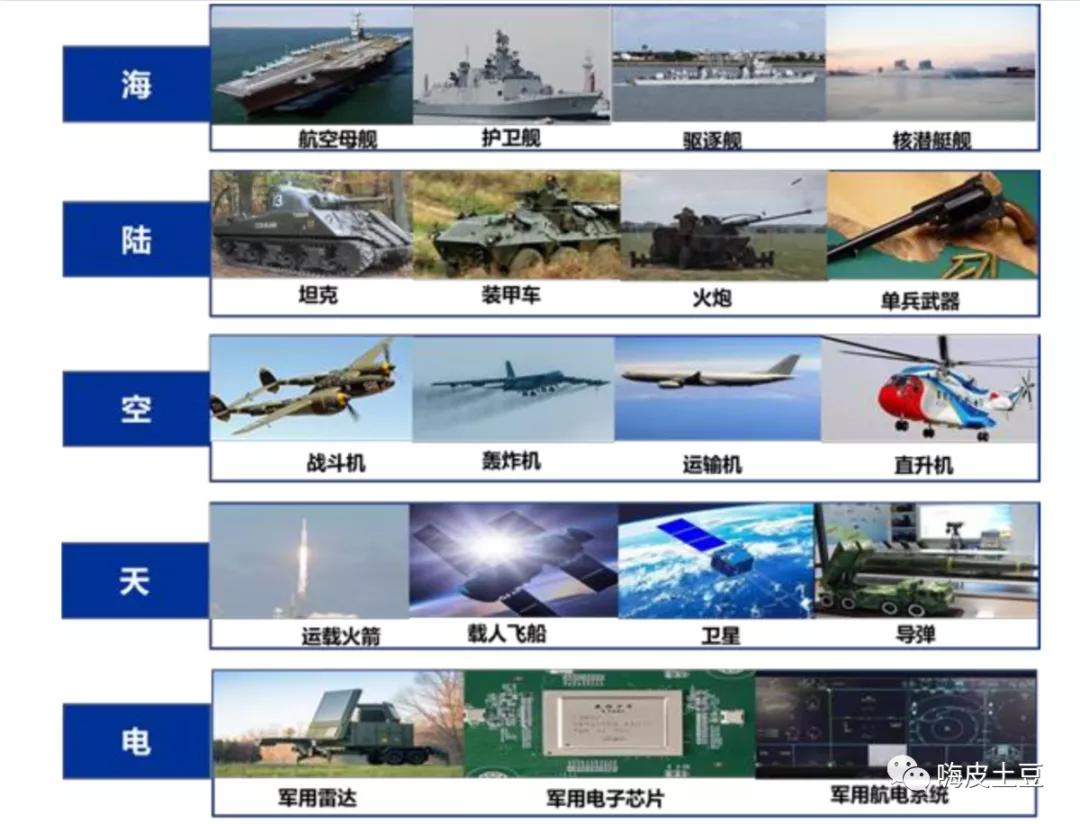 行业怎么看基本面,手把手教你透彻分析一家公司