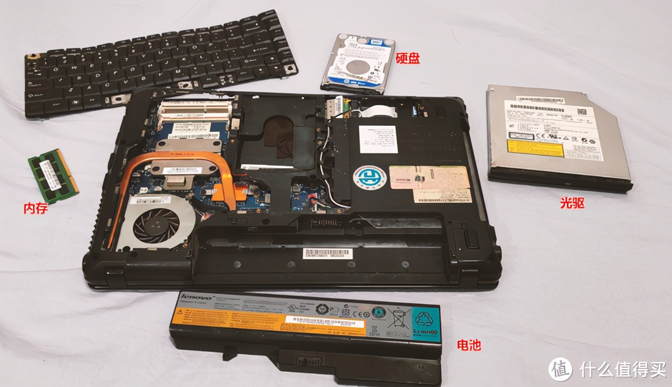 旧电脑拆机哪些部件还能用,废旧电脑拆解组装图纸大全