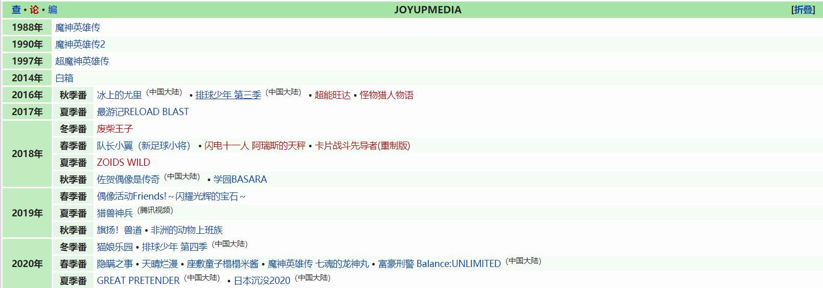 为什么b站不买黑塔利亚第七季,为什么b站买不了票