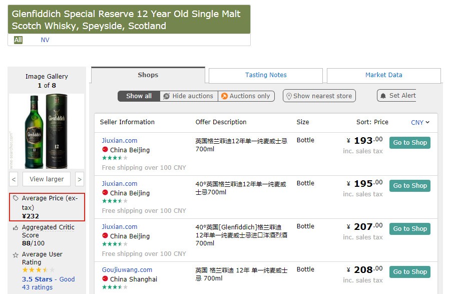 在外国买洋酒多少钱,在海外买日本威士忌