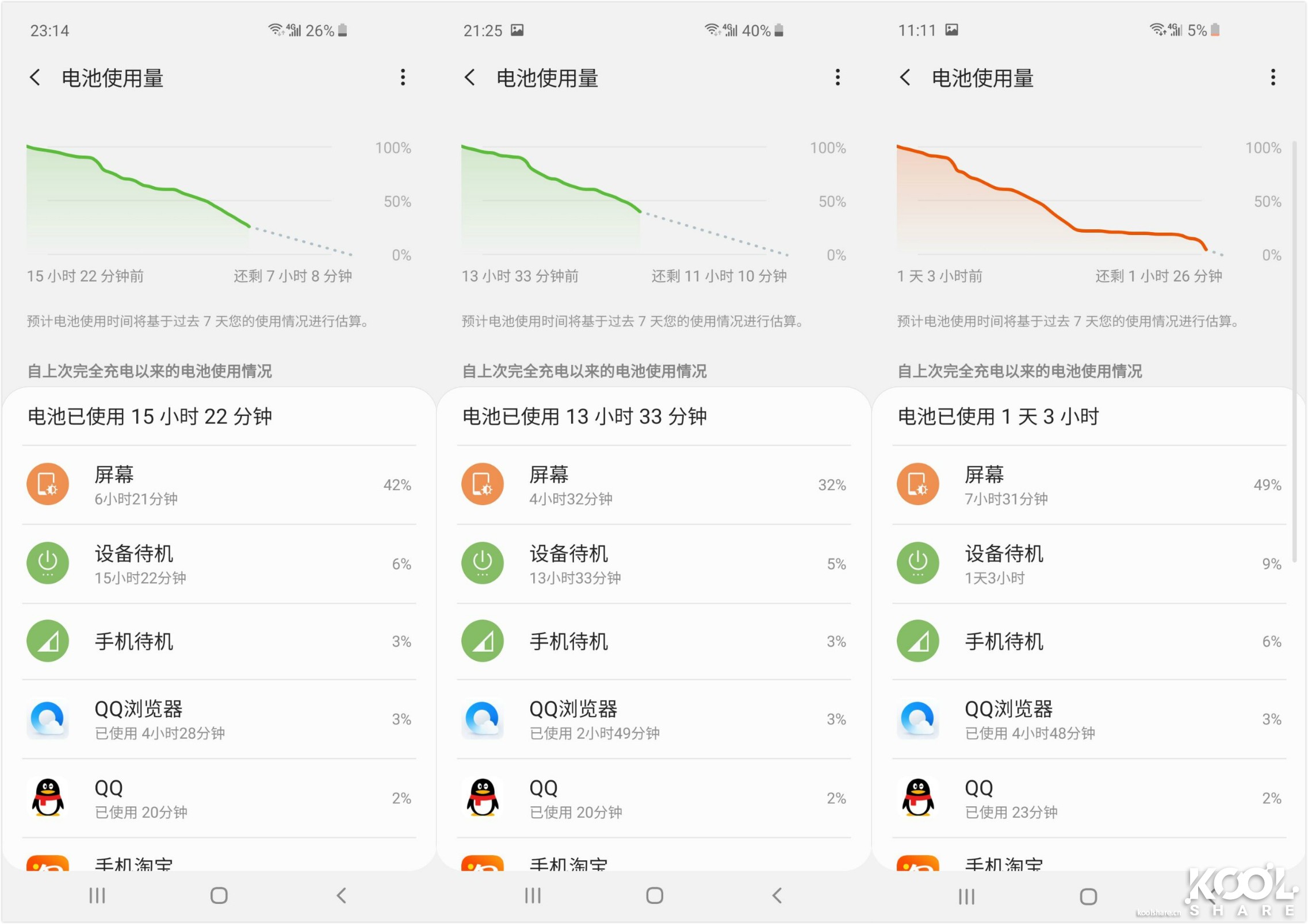三星galaxys10真假测评,三星galaxys10+评测