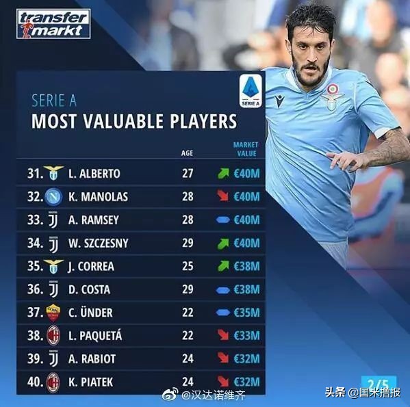 国米艰难取胜已是强弩之末,国米新闻日报卢卡库