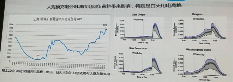 别克velite5二手试驾,二手别克velite5为什么不保值