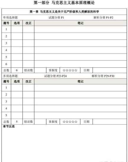 考研政治想考80分怎么准备,考研政治选什么参考书好