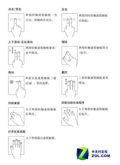 十大最贵笔记本电脑,最贵的台式跟笔记本