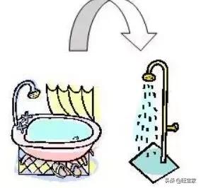 古代流产后需要清理子宫吗,中医对早期流产坐月子的建议