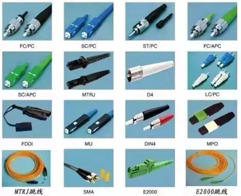 光纤终端盒和odf架的区别,odf光纤配线架配置详细图文讲解