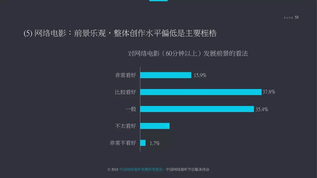 2018中国网络视听发展研究报告,2022年中国网络视听发展报告
