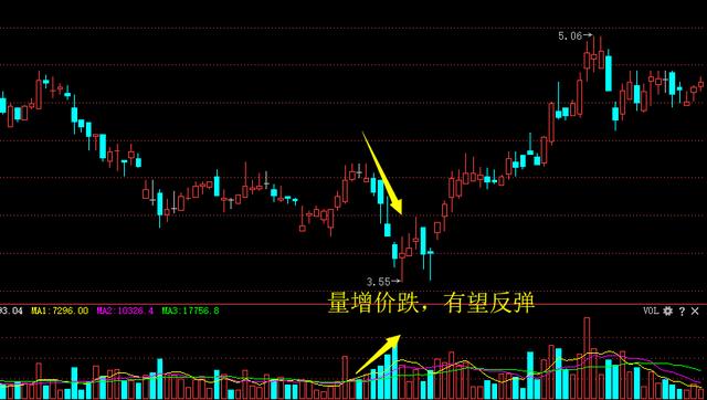 大量散户正退出股市，“去散户化”真的能让中国股市成熟起来吗？
