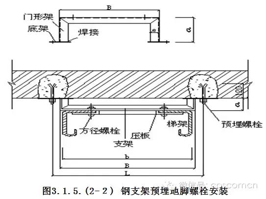 电缆桥架安装技术规范标准最新,电缆桥架安装施工要求及规范