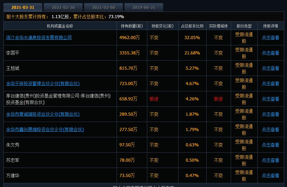 李子园牛奶有380毫升的吗,李子园甜牛奶450ml混搭