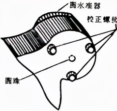 水准仪的检验和校正的项目有,水准仪仪器的检验与校正