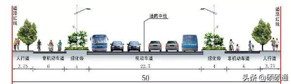 道路设计横断面是什么意思,道路纵断面设计的意义与内容