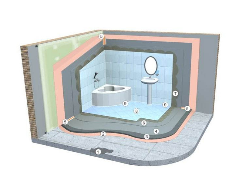 南方回南天厨房除湿防潮的方法,回南天装修防潮攻略