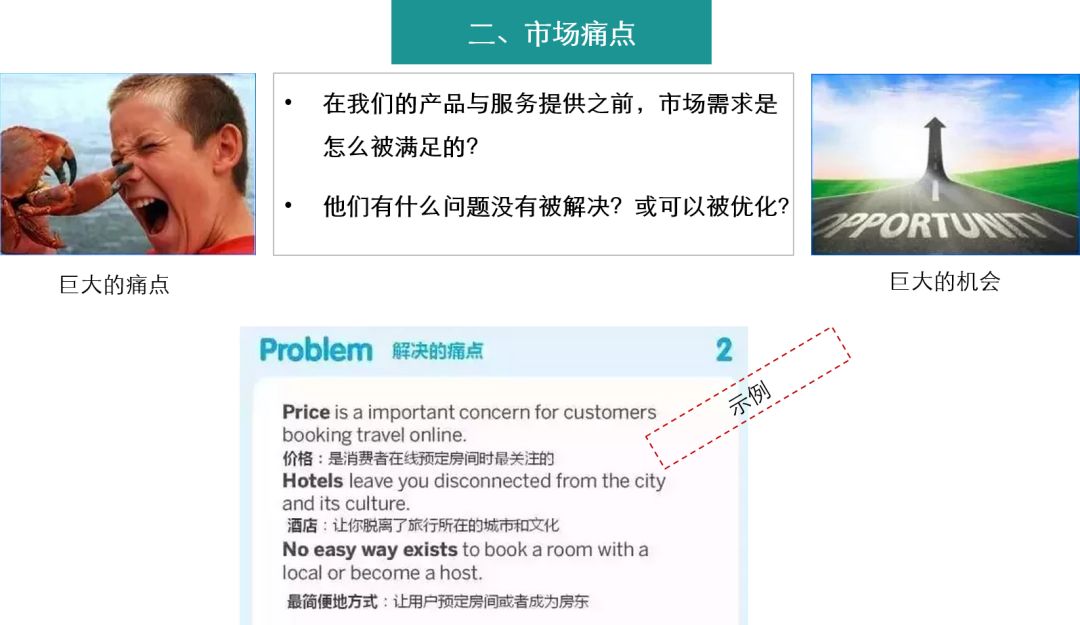 旅游项目商业计划书范文完整版,酒店行业商业计划书范文完整版