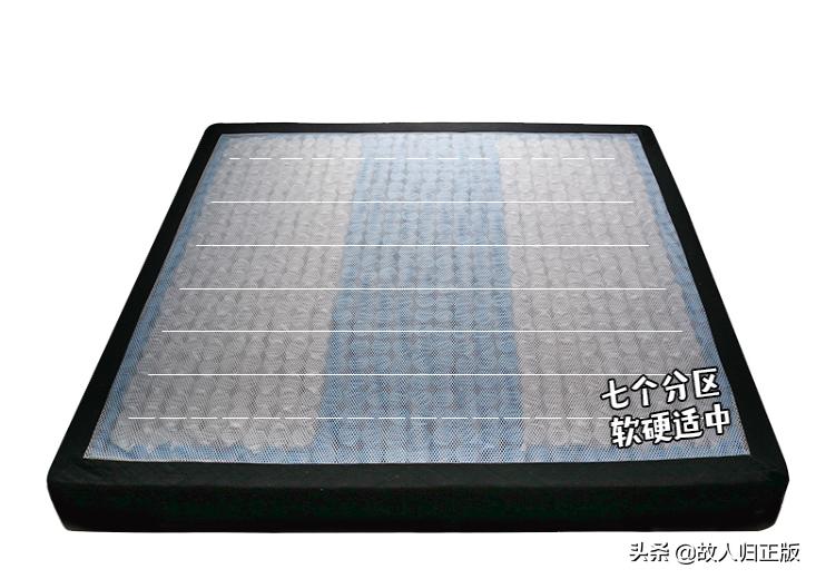 床垫怎样选购合适,床垫什么样的好该如何挑选床垫