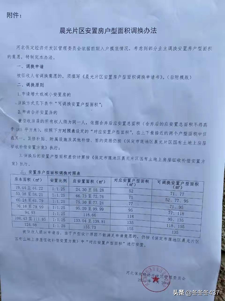 保定晨光宿舍回迁,保定市老宿舍楼拆迁