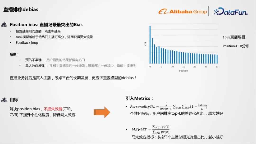 阿里1688,阿里1688排名优化技巧