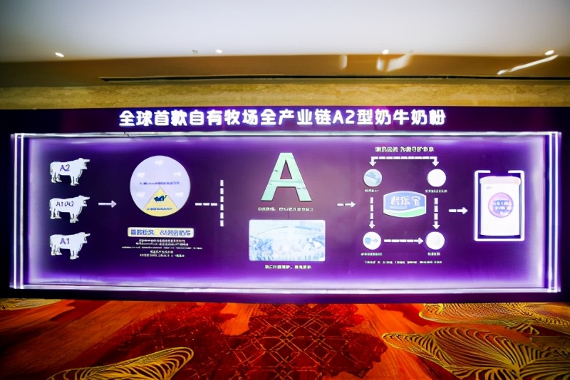 “海淘”已成过去，全产业链A2型奶粉诞生给中国宝宝母乳般呵护