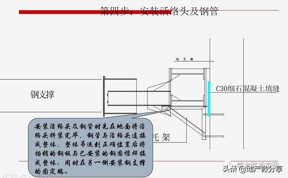 地铁明挖法和暗挖法,地铁暗挖有几种方法
