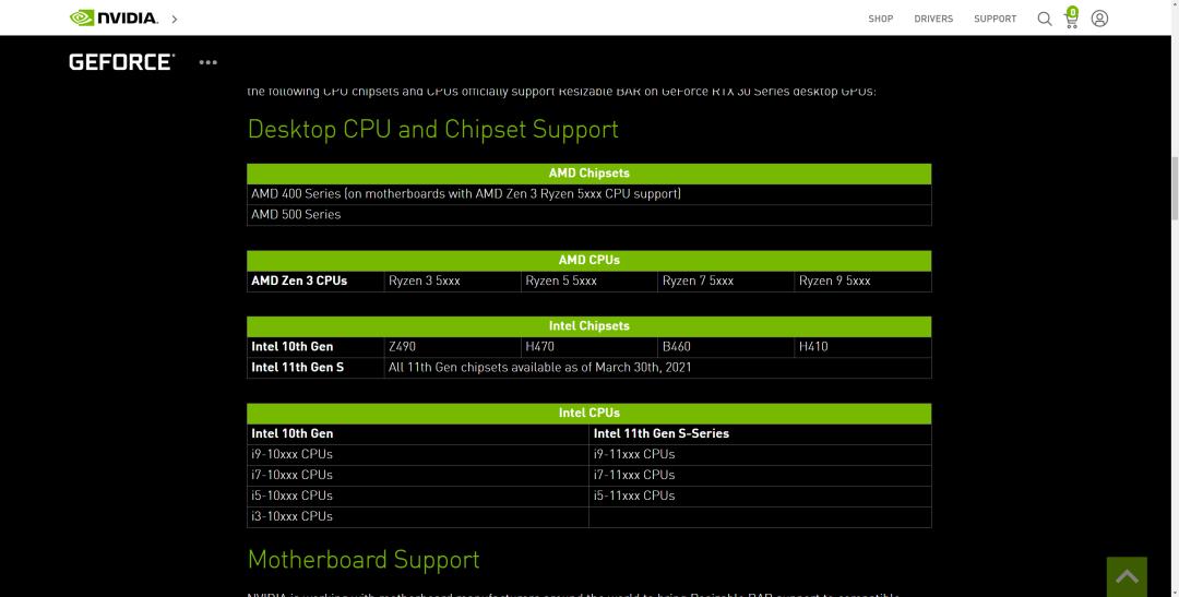 英伟达rtx显卡提高性能,nvidia显卡rtx视频增强