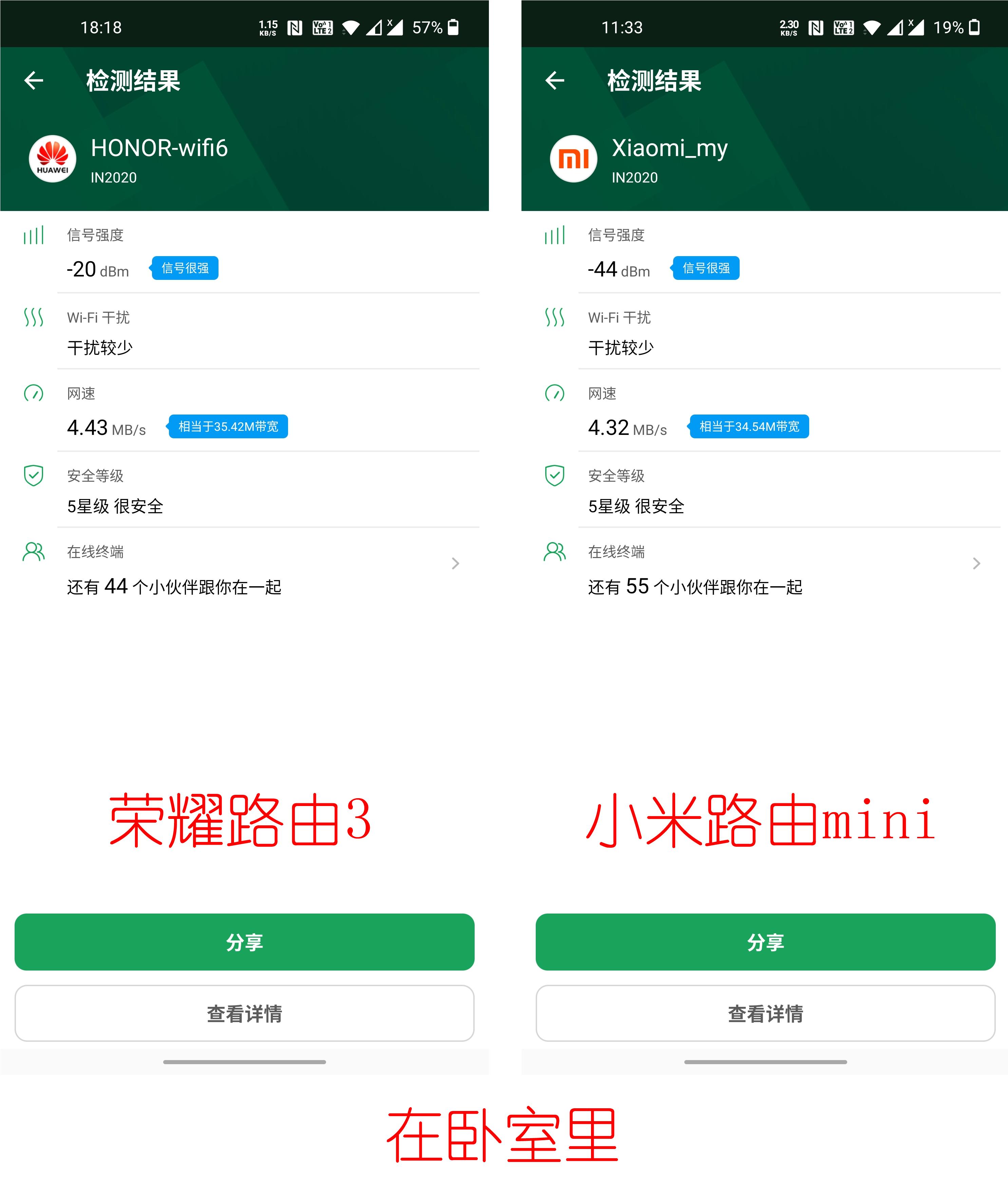 荣耀路由3没有5gwifi,荣耀路由3有几个千兆口