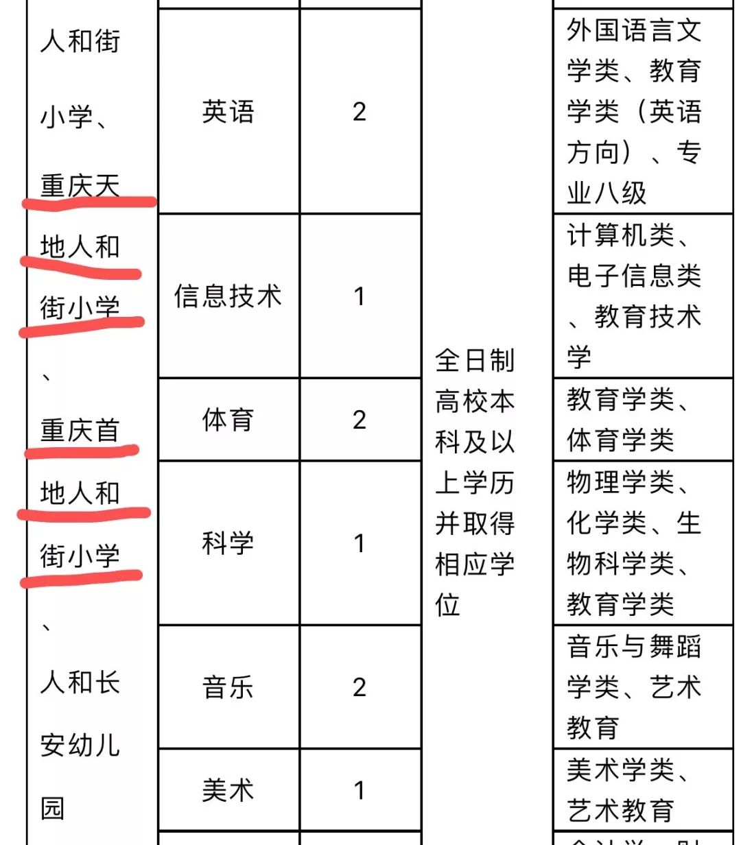 鏂版腐琛楅亾灏忓,鏂版腐琛楅亾瀵瑰簲灏忓