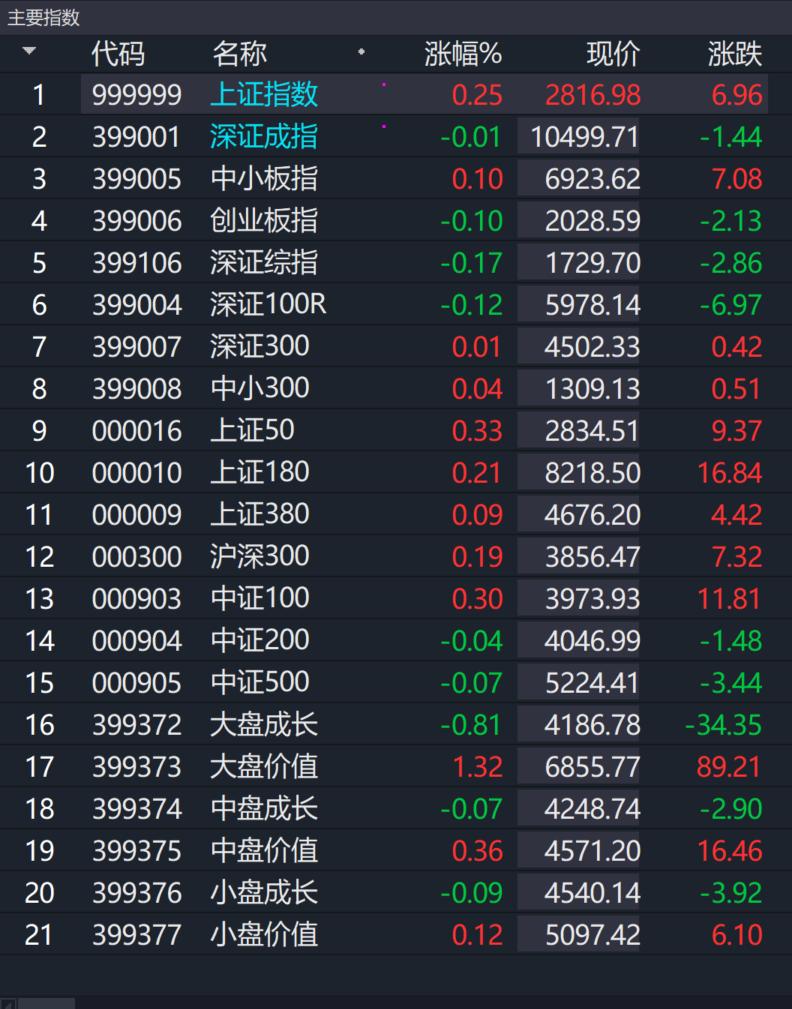 股票入门基础知识短句,股票入门知识2