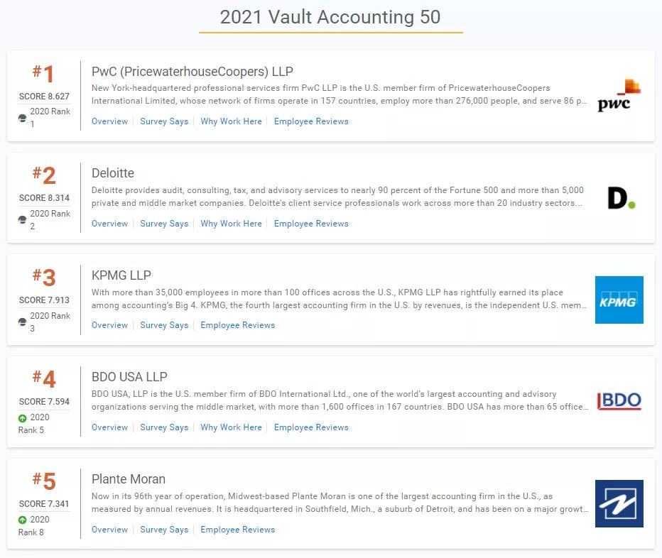 立信offer面试时间,立信笔试预通知