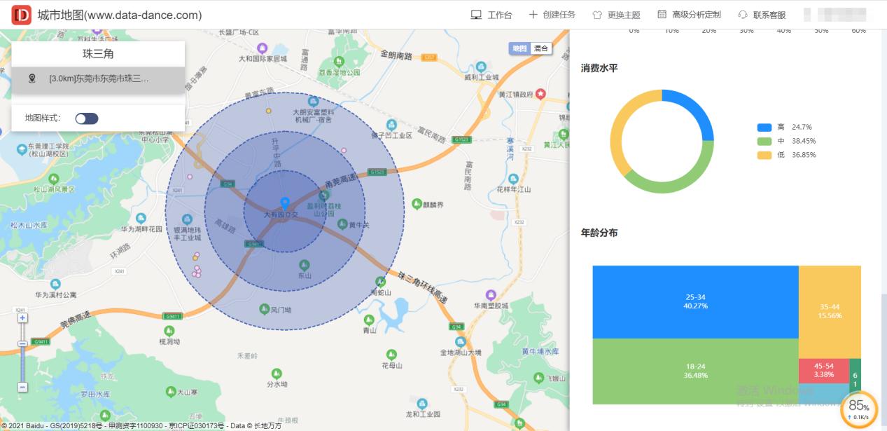 服装行业门店定位,服装店商圈选址调研分析