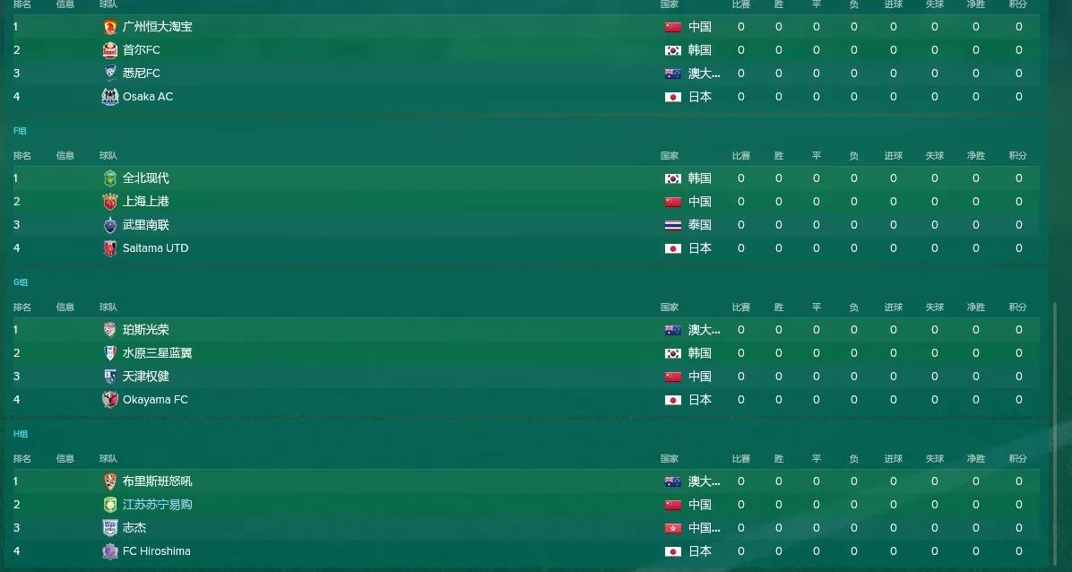 FM游戏中发现的随机灰人双重国籍的华裔前锋（三）