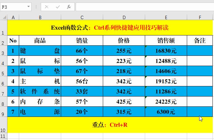 ctrl+shift+f11是什么快捷键,五种ctrl的组合快捷键和功能介绍