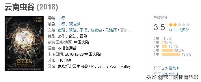 云南虫谷电影鬼吹灯,云南虫谷开播鬼吹灯系列对号入座