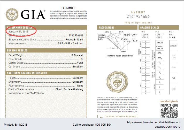 在bluenile怎么选裸钻,bluenile钻石升级计划