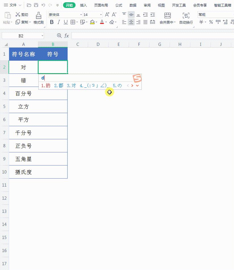 excel中如何输入对号和叉号,excel中特殊符号圆圈斜杠怎样输入