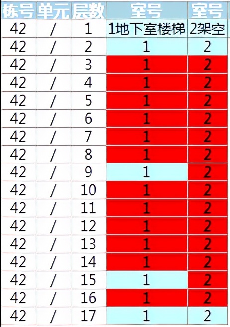 江夏卖得最好的盘,江夏哪里有旧家具卖