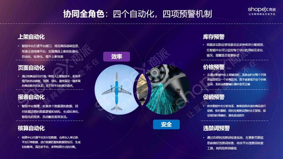 商派“品牌智能运营中台”，以全链路数据提升品牌全渠道零售效率