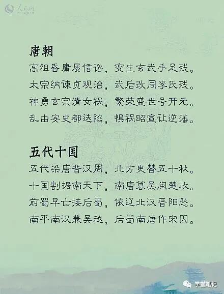 中国历史各个朝代记忆方法,中国24个朝代顺序口诀思维导图