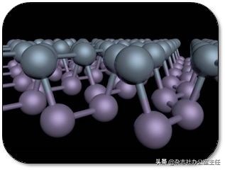 科研绘图流程模板,科研绘图教程